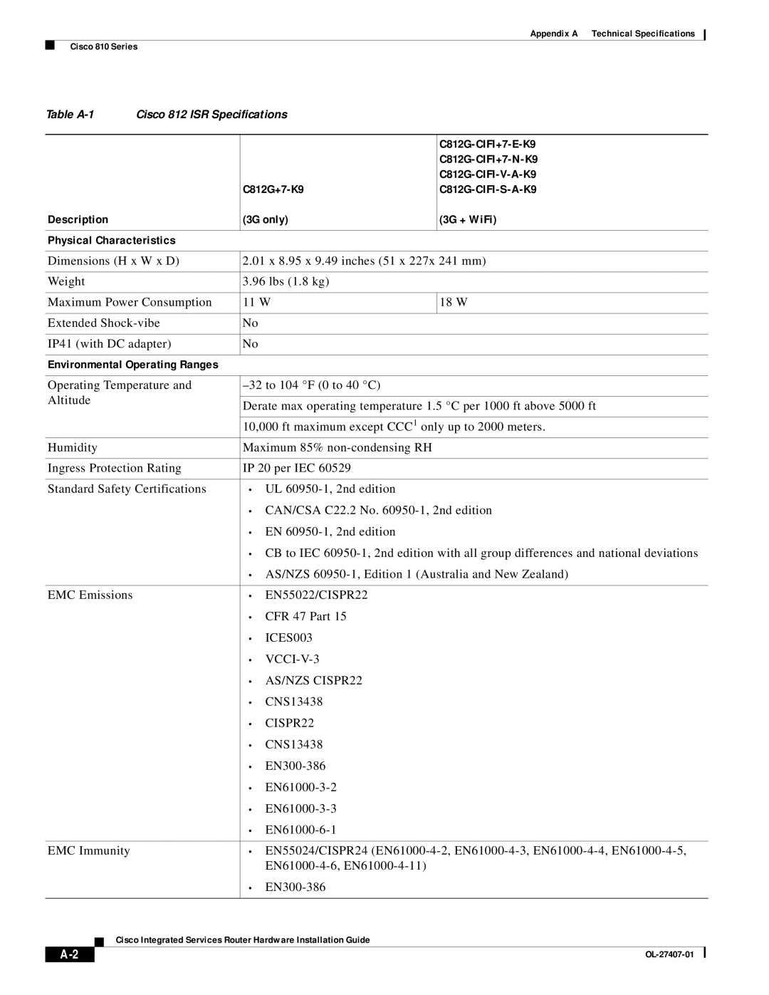 Cisco Systems OL-27407-01 manual C812G-CIFI+7-E-K9, C812G-CIFI+7-N-K9, C812G+7-K9 