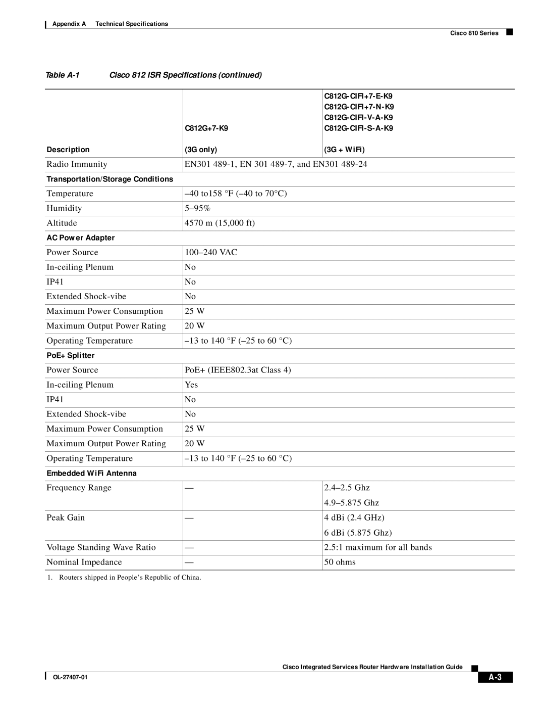 Cisco Systems OL-27407-01 manual Description 3G only 3G + WiFi, Radio Immunity EN301 489-1, EN 301 489-7, and EN301 