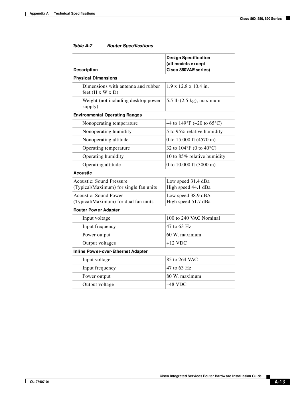 Cisco Systems OL-27407-01 Design Specification, All models except, Description Cisco 860VAE series Physical Dimensions 