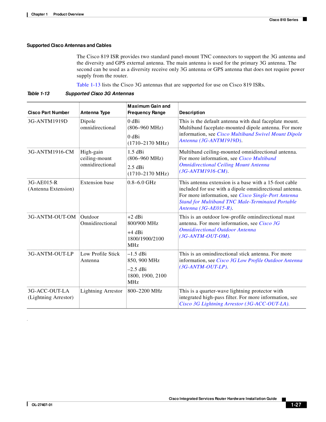 Cisco Systems OL-27407-01 manual Supported Cisco Antennas and Cables, 3G-ANTM-OUT-OM, 3G-ANTM-OUT-LP, 3G-ACC-OUT-LA 