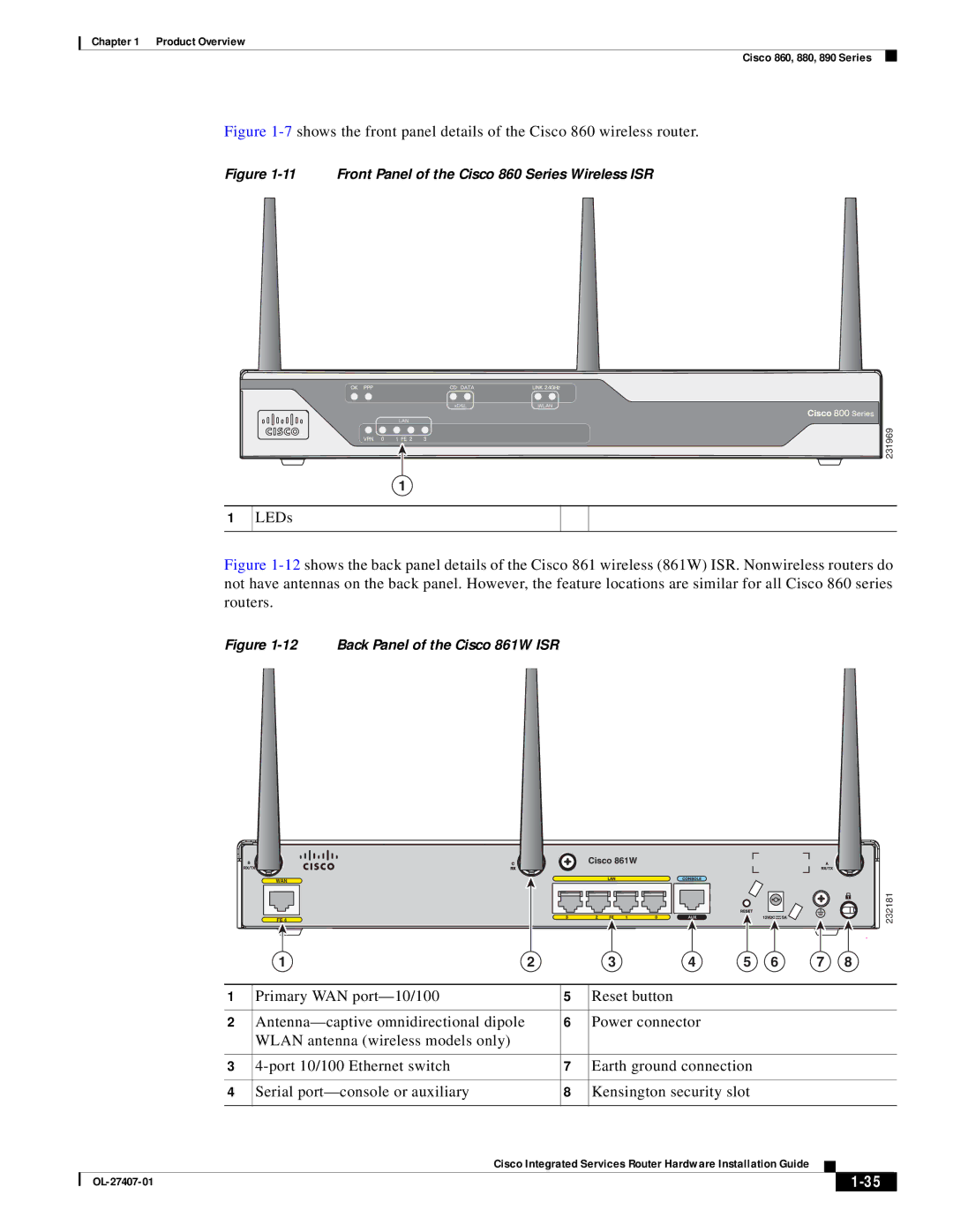 Cisco Systems OL-27407-01 manual Front Panel of the Cisco 860 Series Wireless ISR 