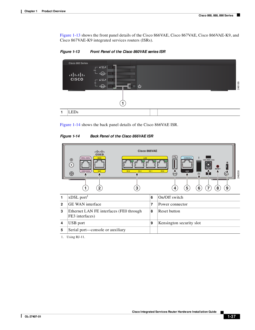 Cisco Systems OL-27407-01 manual 14shows the back panel details of the Cisco 866VAE ISR 