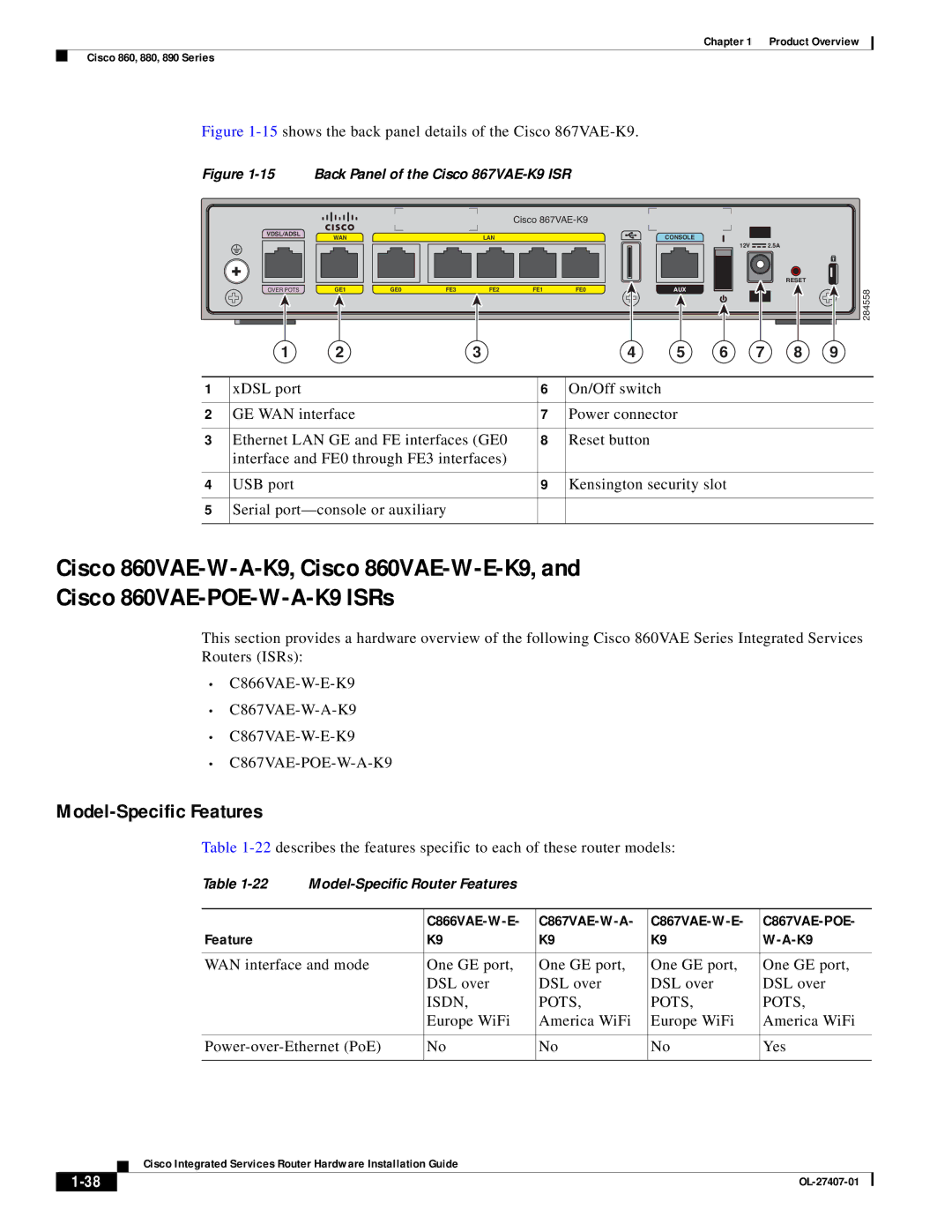 Cisco Systems OL-27407-01 manual Model-Specific Features, C866VAE-W-E C867VAE-W-A C867VAE-W-E, Isdn Pots 