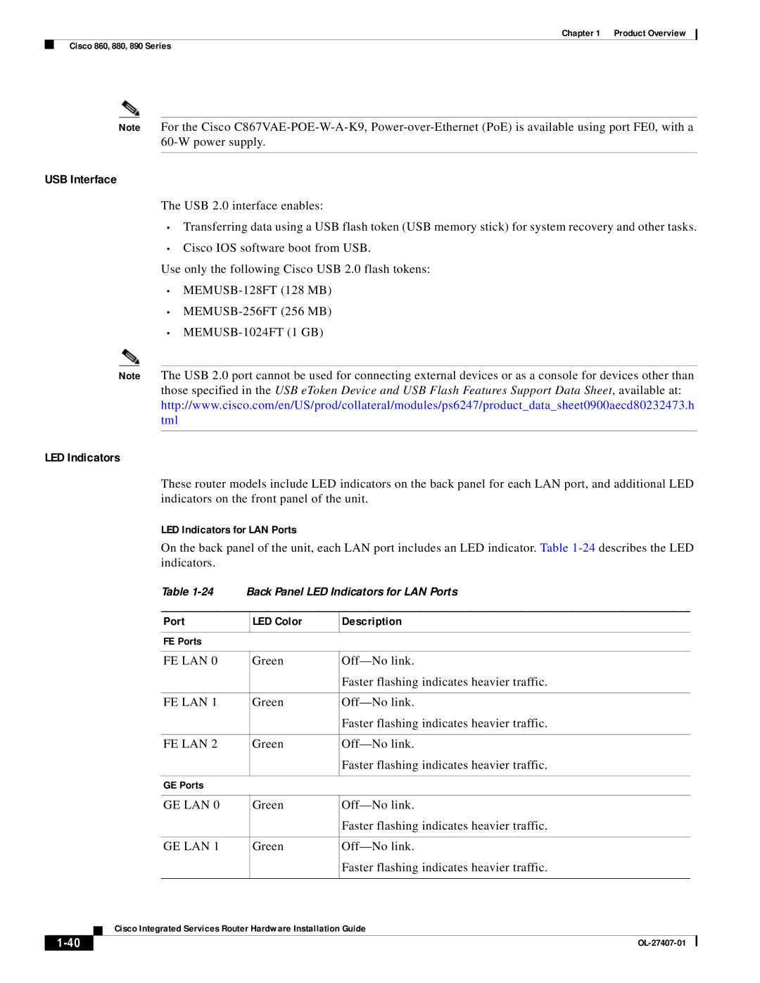 Cisco Systems OL-27407-01 manual USB Interface, LED Indicators for LAN Ports, Port LED Color Description 