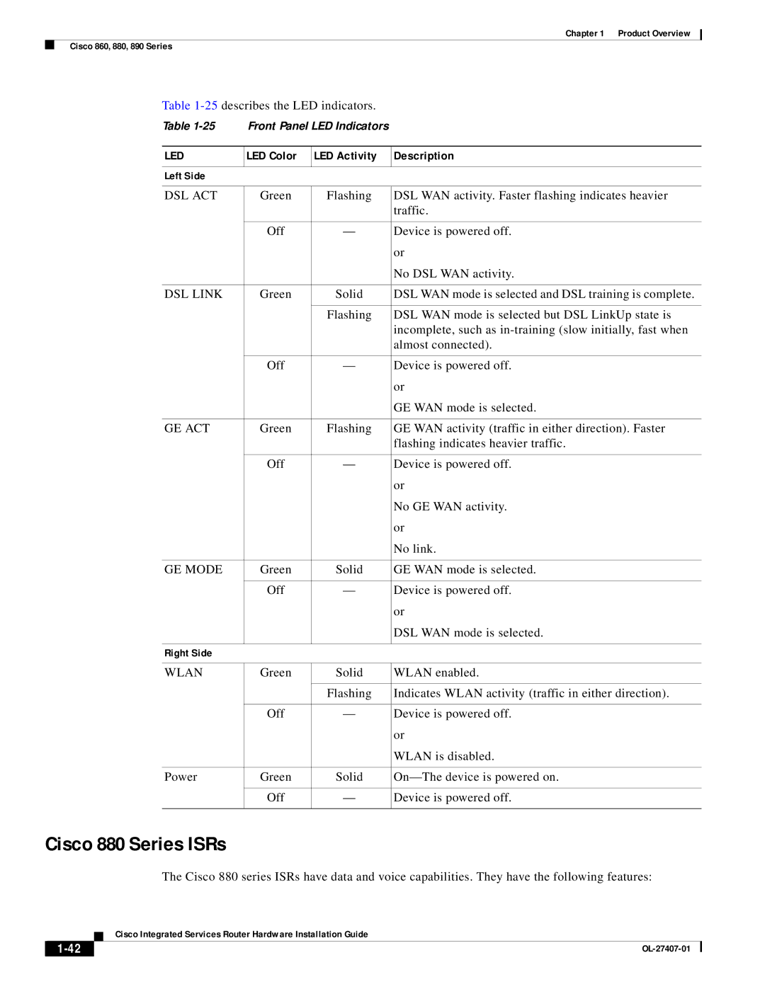 Cisco Systems OL-27407-01 manual Cisco 880 Series ISRs, LED Color LED Activity Description 