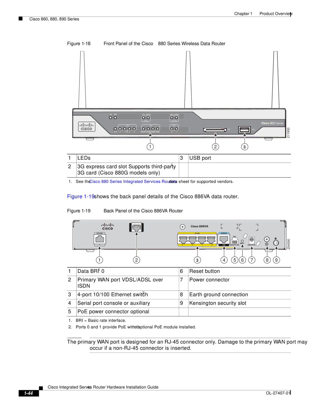 Cisco Systems OL-27407-01 manual Isdn, Front Panel of the Cisco 880 Series Wireless Data Router 