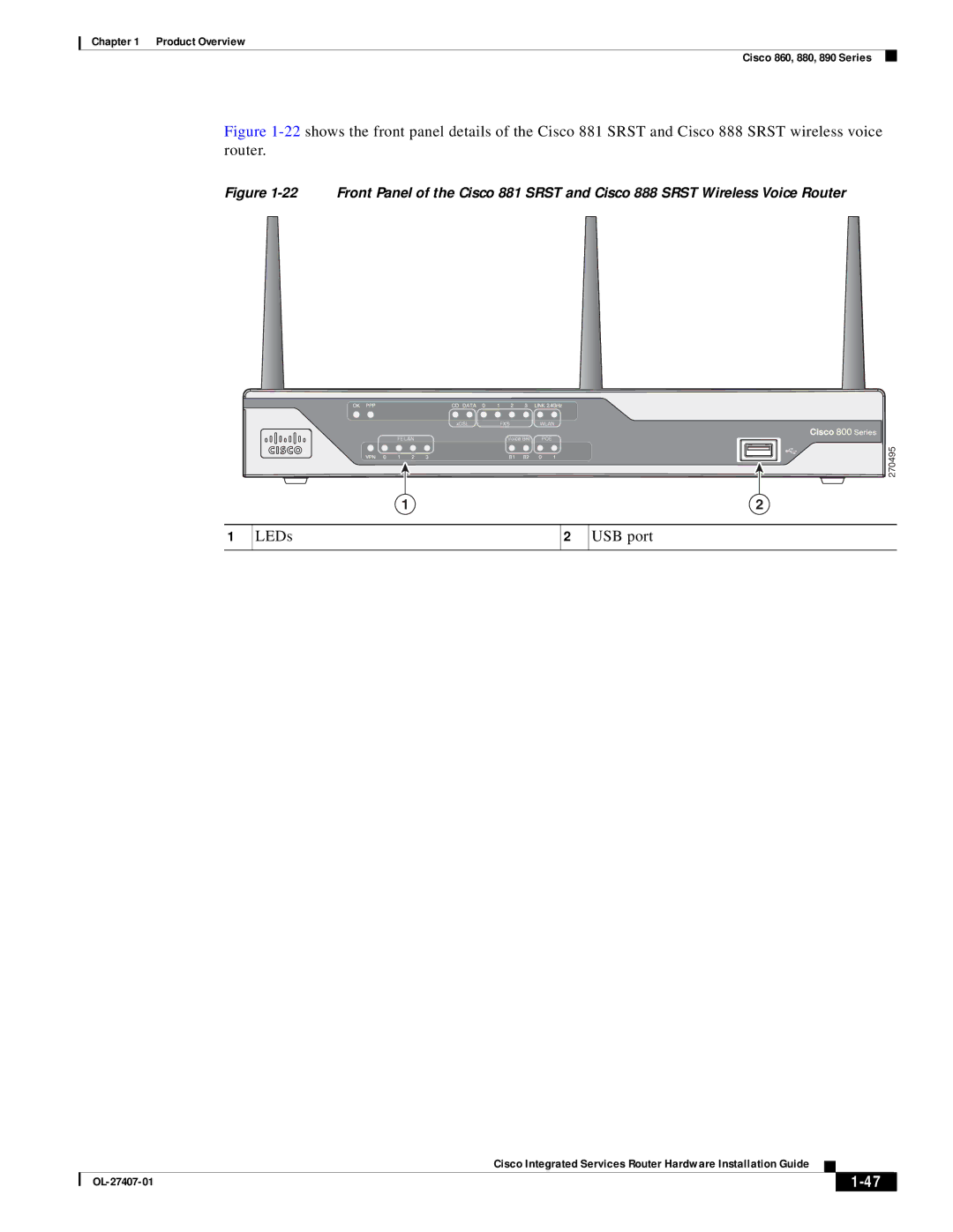 Cisco Systems OL-27407-01 manual LEDs USB port 