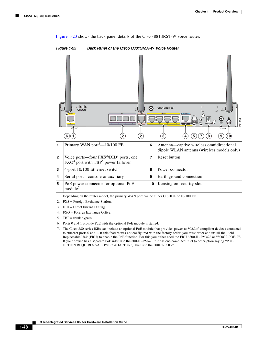 Cisco Systems OL-27407-01 manual Back Panel of the Cisco C881SRST-W Voice Router 