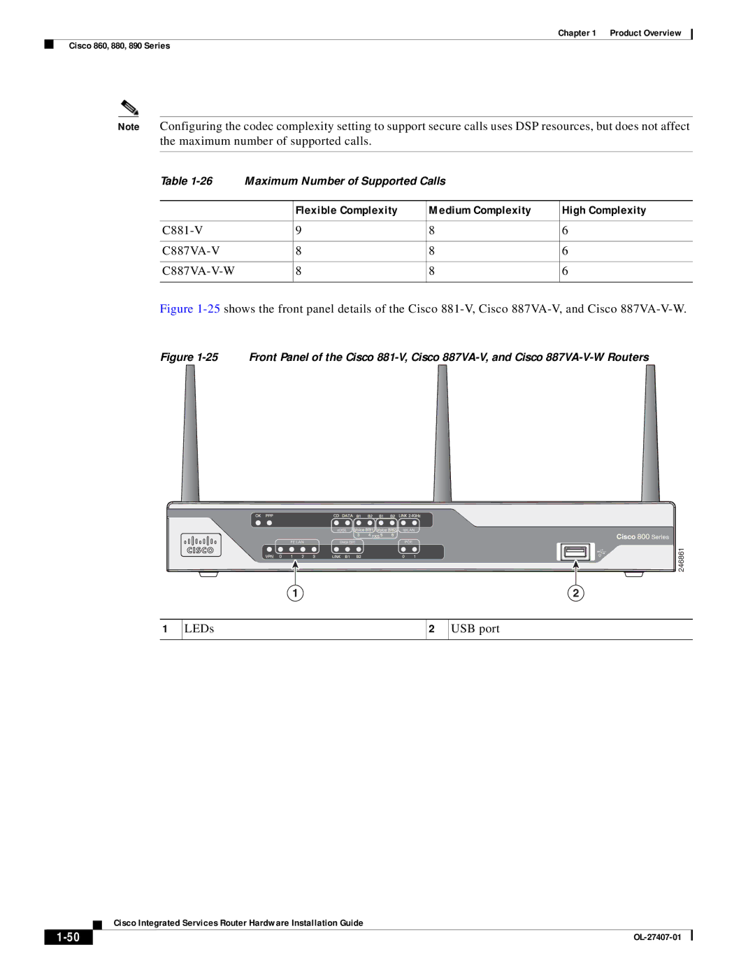 Cisco Systems OL-27407-01 Flexible Complexity Medium Complexity High Complexity, C881-V C887VA-V C887VA-V-W, LEDs USB port 