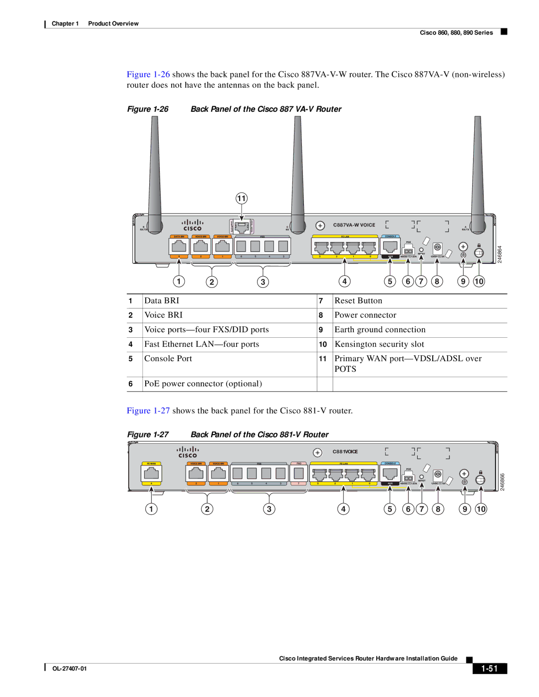 Cisco Systems OL-27407-01 manual PoE power connector optional, 27shows the back panel for the Cisco 881-V router 