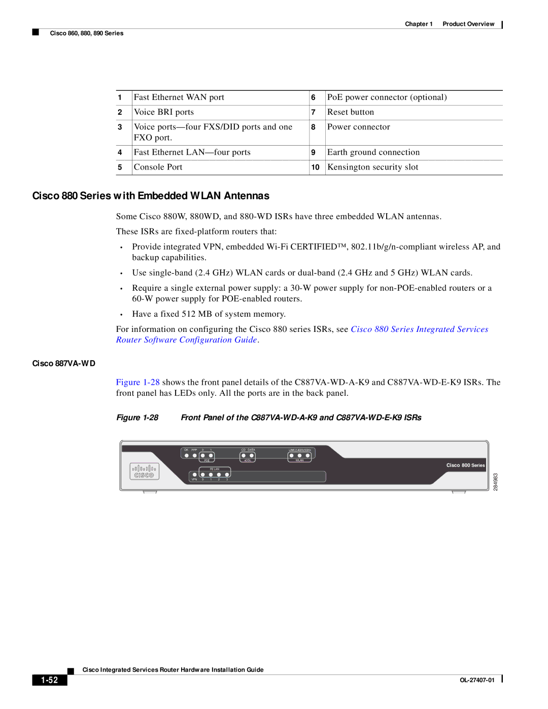 Cisco Systems OL-27407-01 manual Cisco 880 Series with Embedded Wlan Antennas, Cisco 887VA-WD 