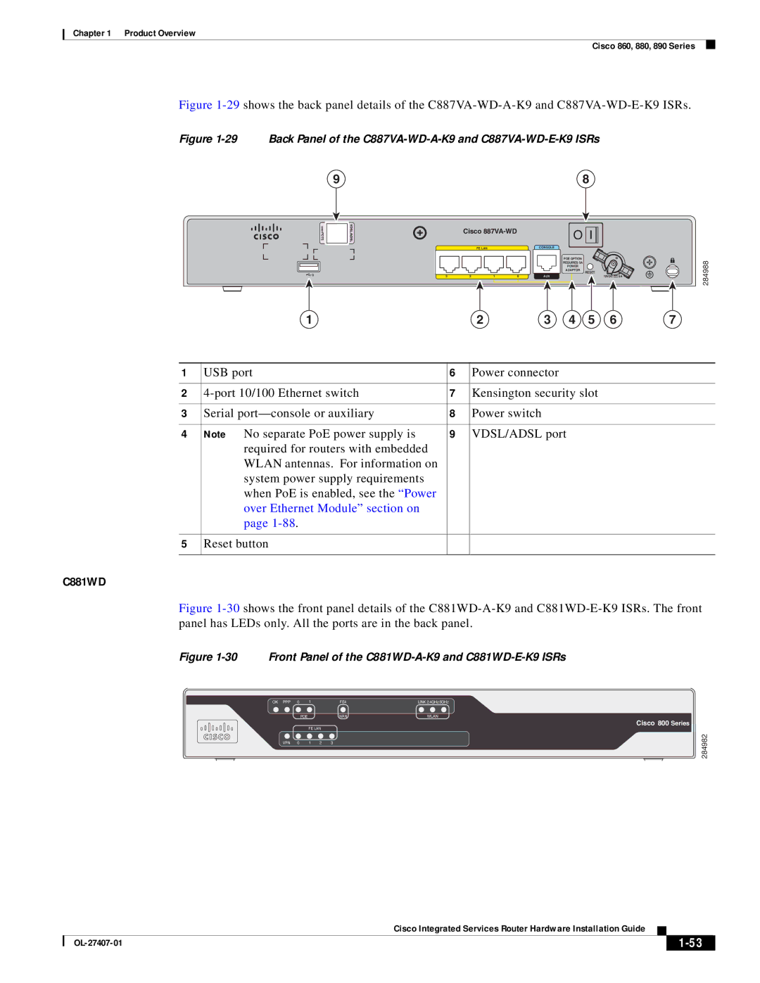 Cisco Systems OL-27407-01 manual C881WD, Back Panel of the C887VA-WD-A-K9 and C887VA-WD-E-K9 ISRs 