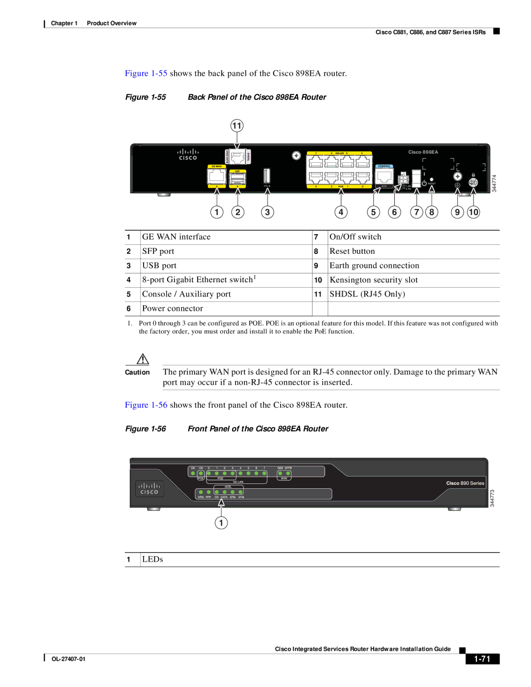 Cisco Systems OL-27407-01 manual 55shows the back panel of the Cisco 898EA router 