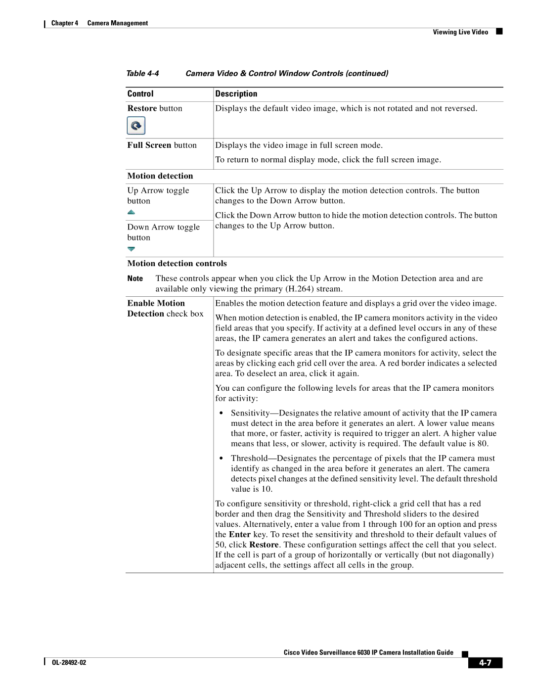 Cisco Systems OL-28492-02 manual Full Screen button, Motion detection 