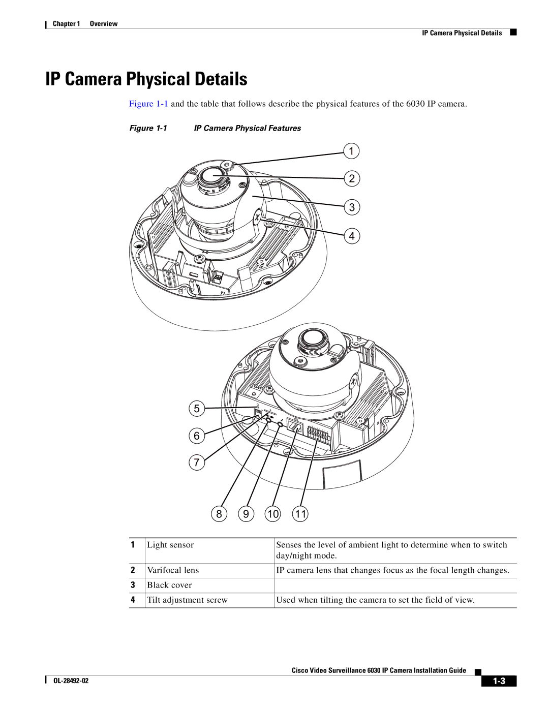 Cisco Systems OL-28492-02 manual IP Camera Physical Details, IP Camera Physical Features 