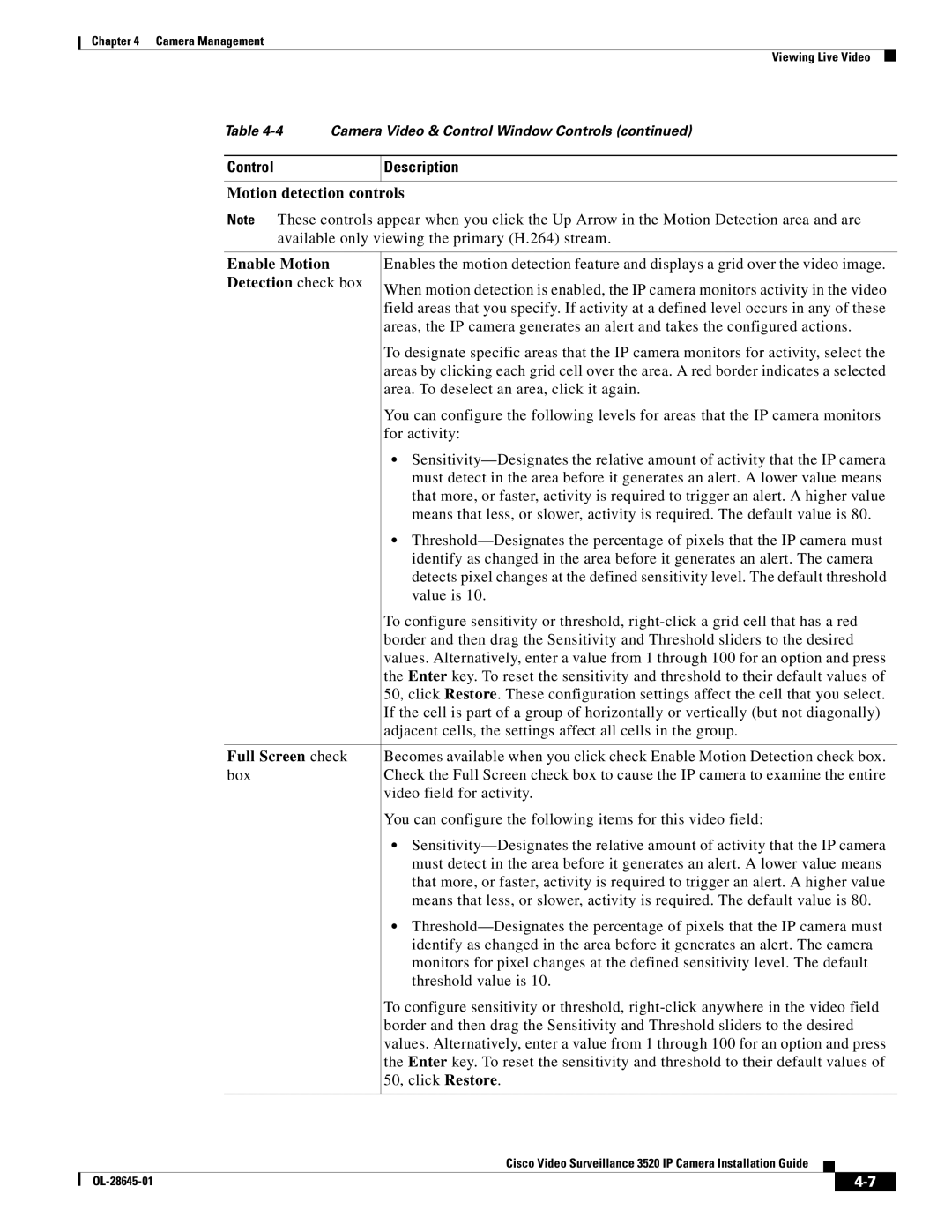 Cisco Systems OL-28645-01 manual Motion detection controls Enable Motion, Detection check box, Full Screen check 