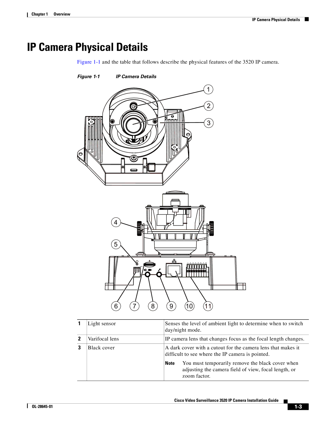 Cisco Systems OL-28645-01 manual IP Camera Physical Details, IP Camera Details 