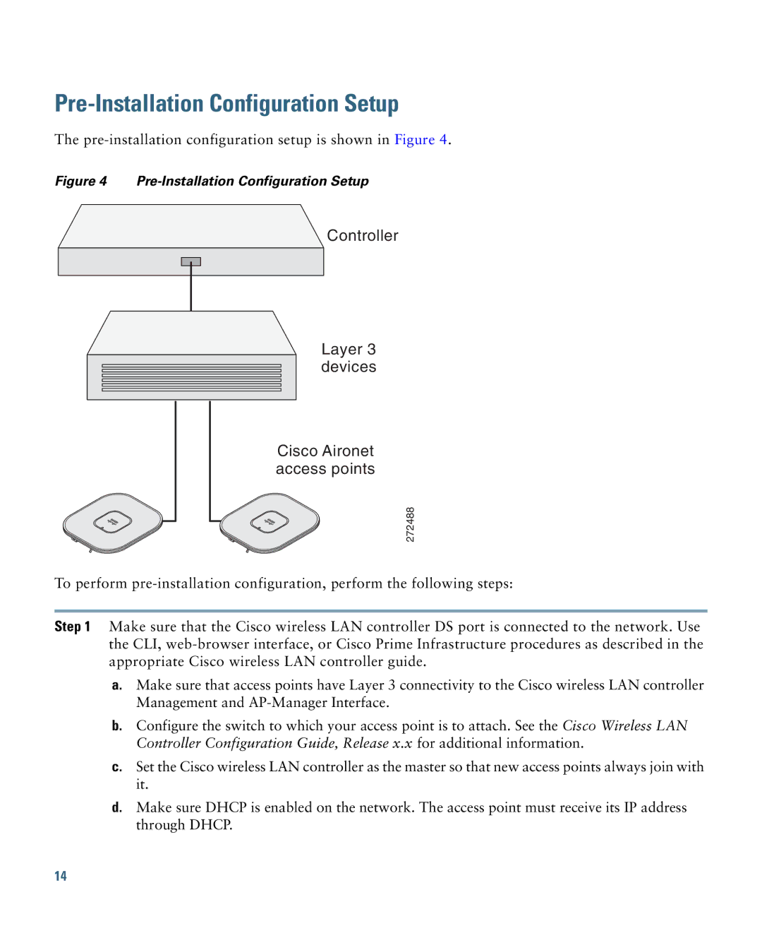 Cisco Systems OL-31386-01 Pre-Installation Configuration Setup, Controller Layer 3 devices Cisco Aironet access points 