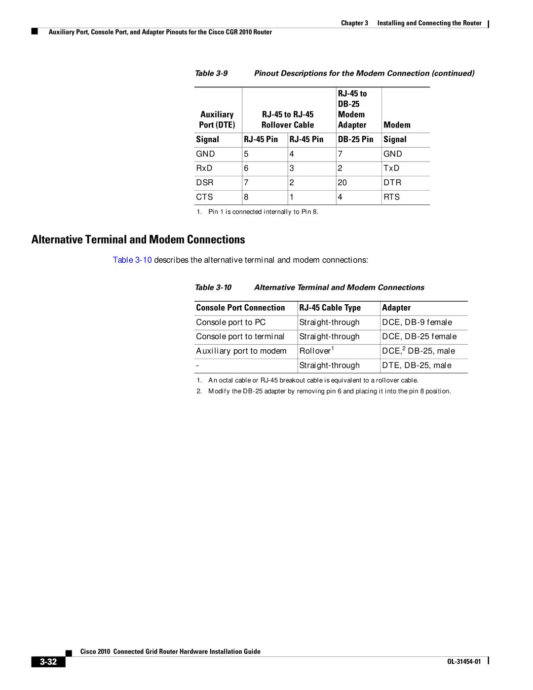 Cisco Systems OL-31454-01 manual Alternative Terminal and Modem Connections, RJ-45 Cable Type Adapter 