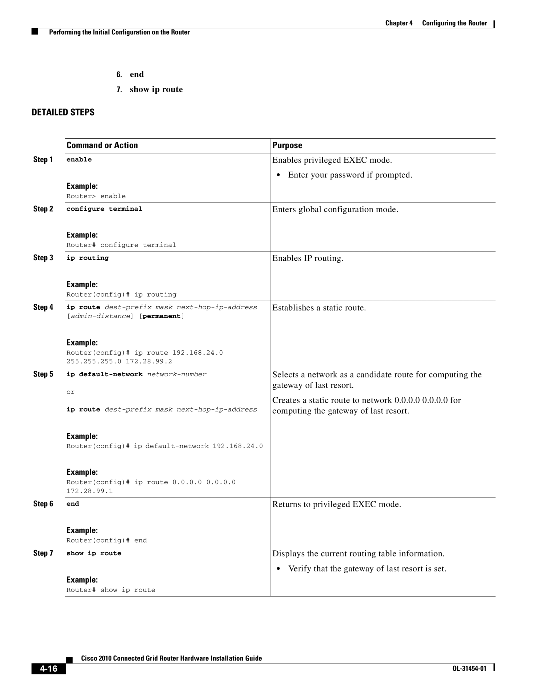 Cisco Systems OL-31454-01 manual Enables IP routing, Establishes a static route, Gateway of last resort 