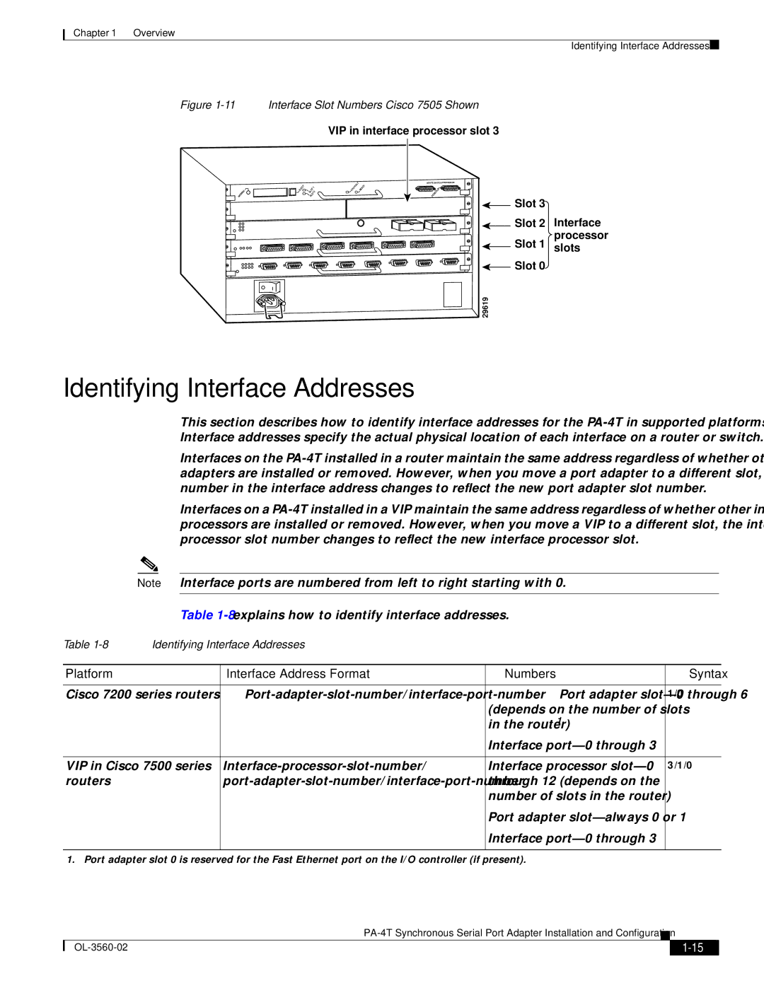 Cisco Systems OL-3560-02 manual Identifying Interface Addresses, Platform Interface Address Format Numbers Syntax 