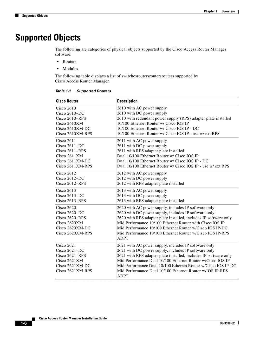 Cisco Systems OL-3598-02 manual Supported Objects, Cisco Router Description 