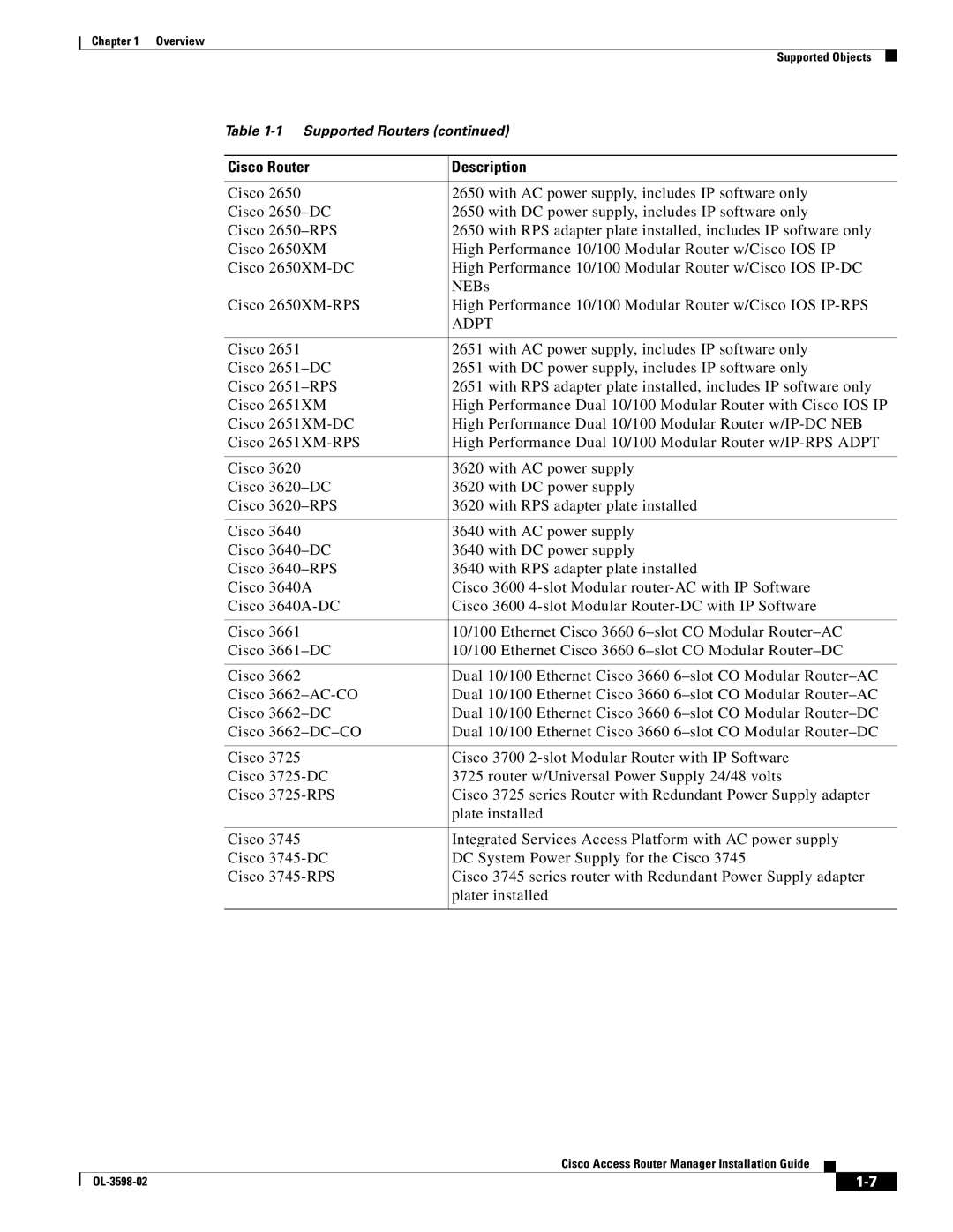 Cisco Systems OL-3598-02 manual Cisco Router Description 