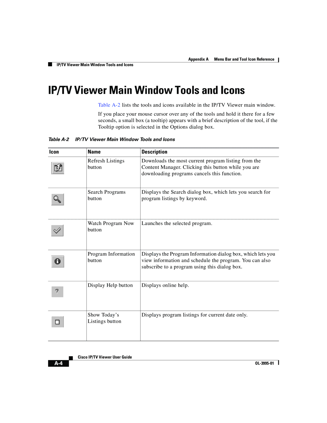 Cisco Systems OL-3995-01 manual IP/TV Viewer Main Window Tools and Icons, Icon Name Description 