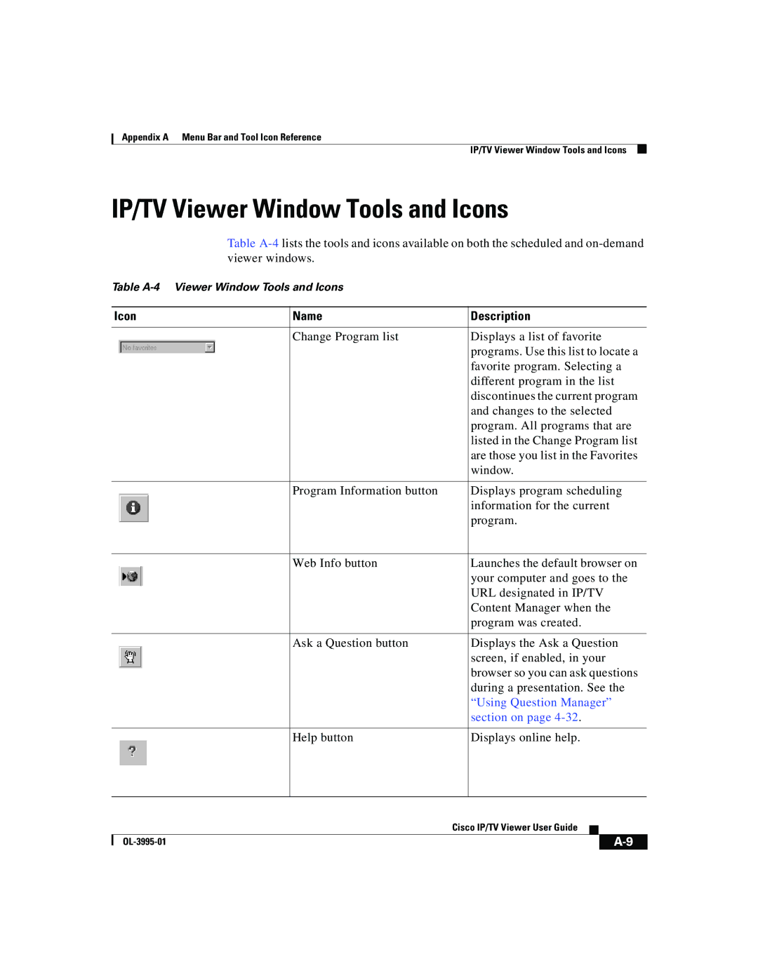 Cisco Systems OL-3995-01 manual IP/TV Viewer Window Tools and Icons, Section on 