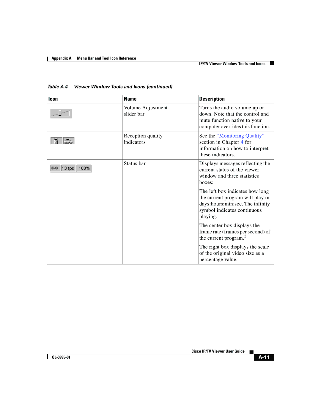 Cisco Systems OL-3995-01 manual See the Monitoring Quality 