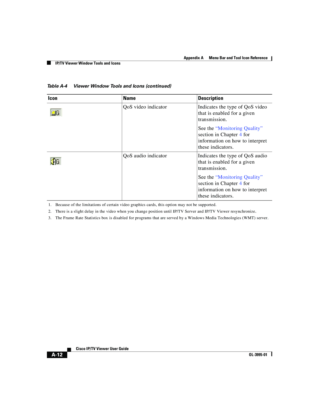 Cisco Systems OL-3995-01 manual Icon Name Description 