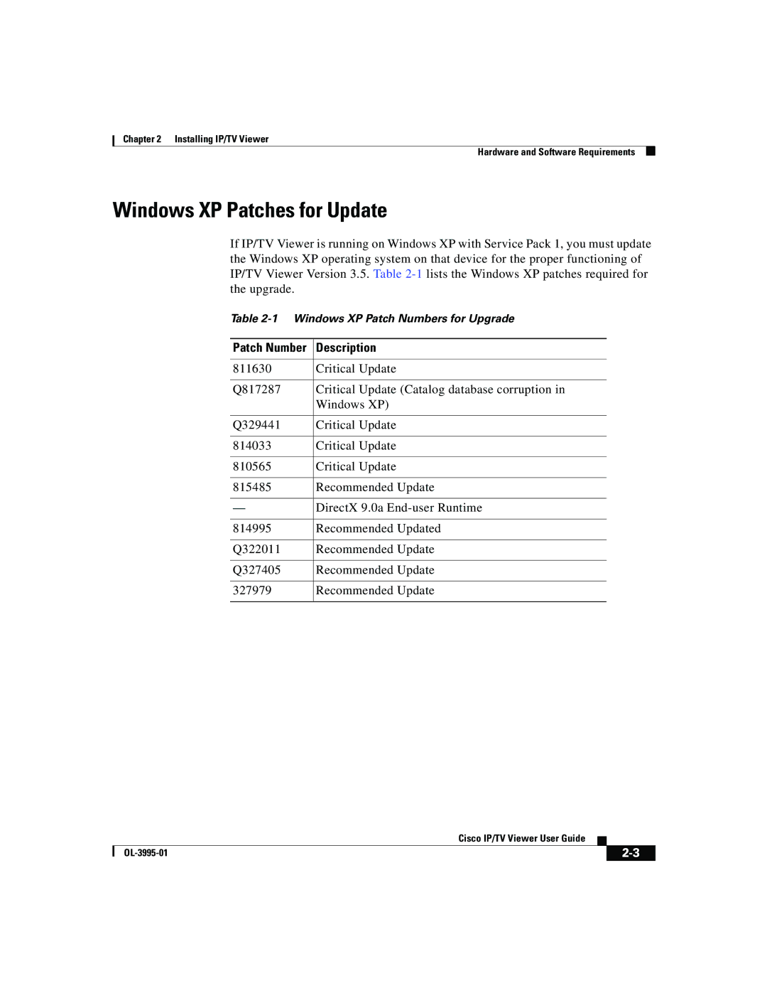 Cisco Systems OL-3995-01 manual Windows XP Patches for Update, Description 