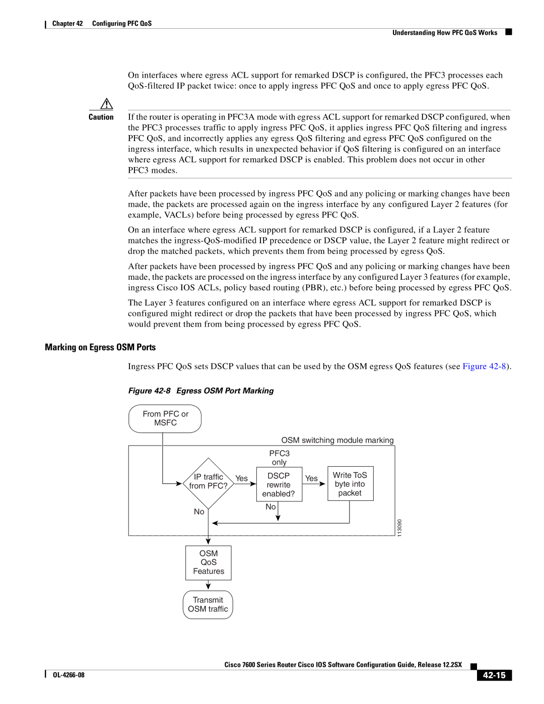Cisco Systems OL-4266-08 manual Marking on Egress OSM Ports, 42-15 