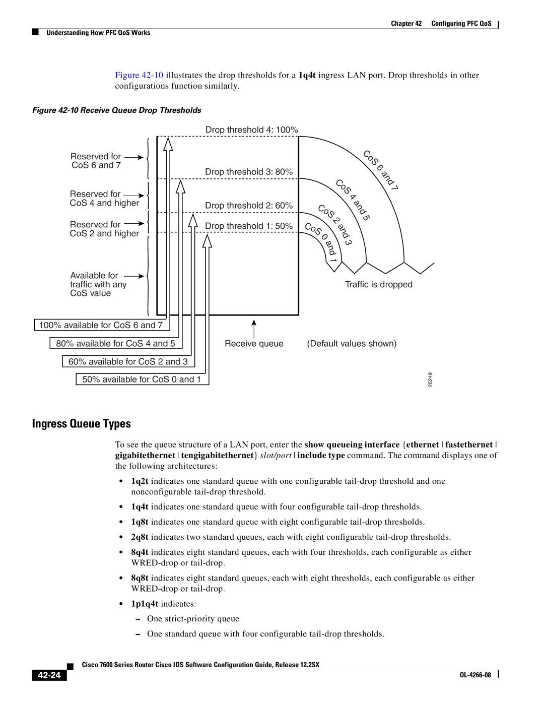 Cisco Systems OL-4266-08 manual Ingress Queue Types, 42-24 