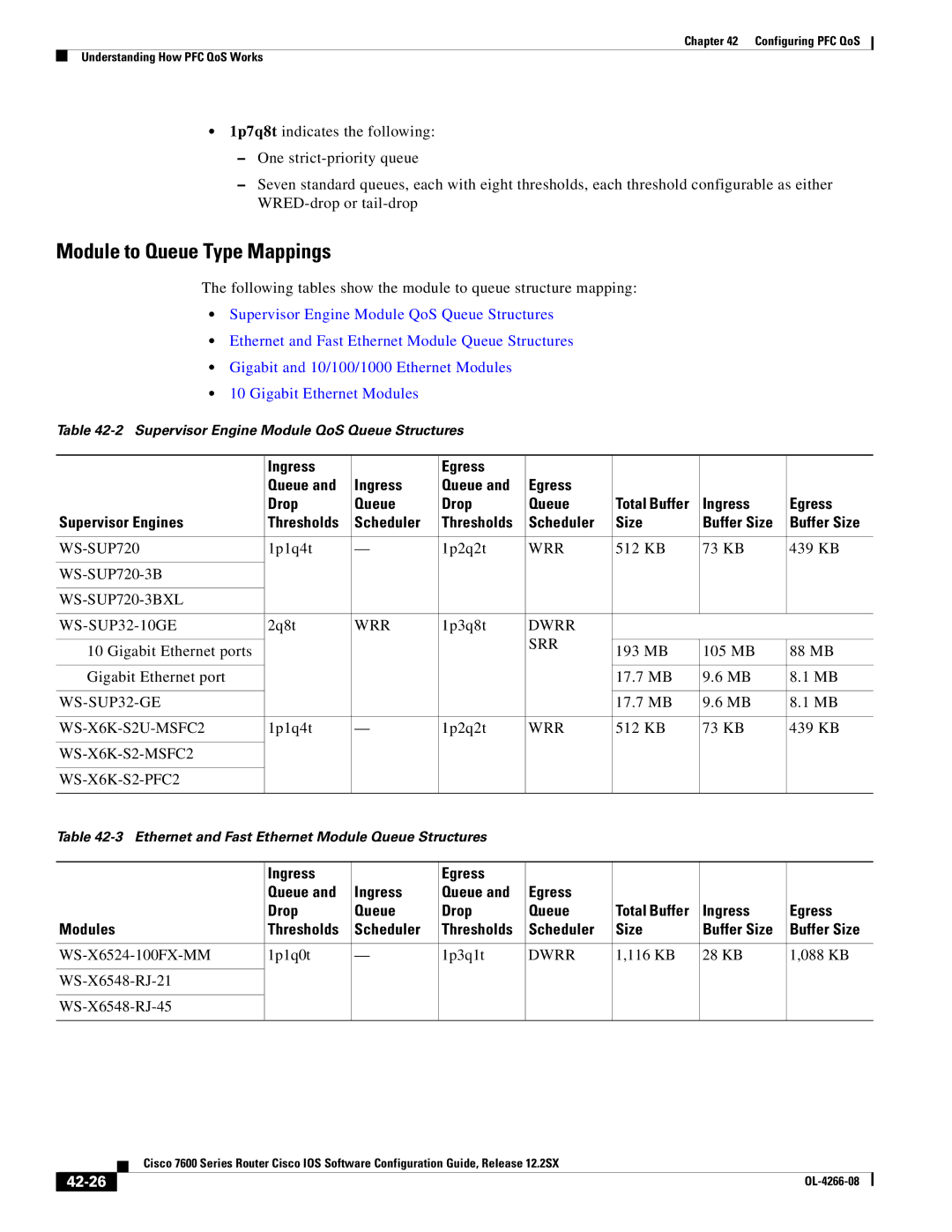 Cisco Systems OL-4266-08 manual Module to Queue Type Mappings, Ingress Egress Queue Drop, 42-26 