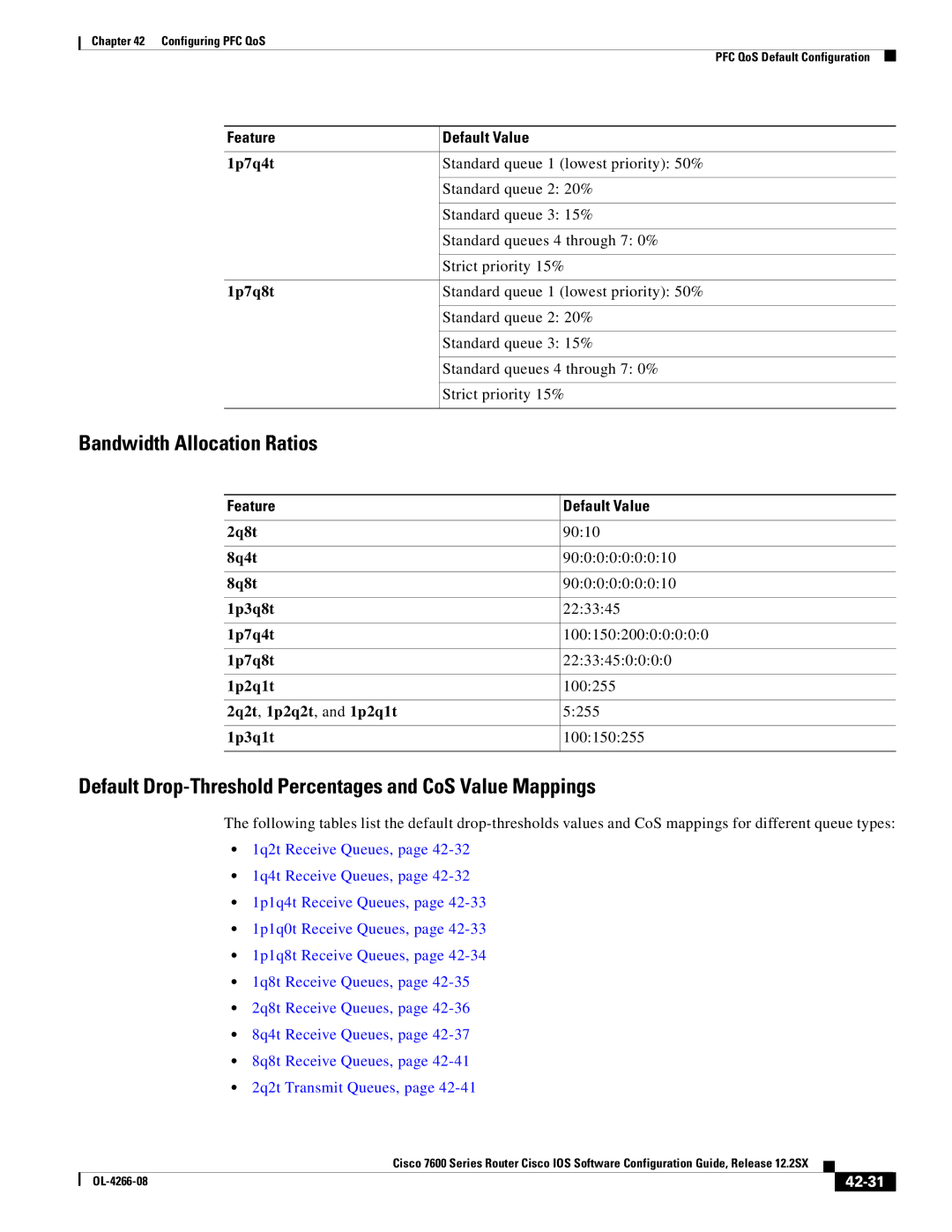 Cisco Systems OL-4266-08 Bandwidth Allocation Ratios, Default Drop-Threshold Percentages and CoS Value Mappings, 42-31 