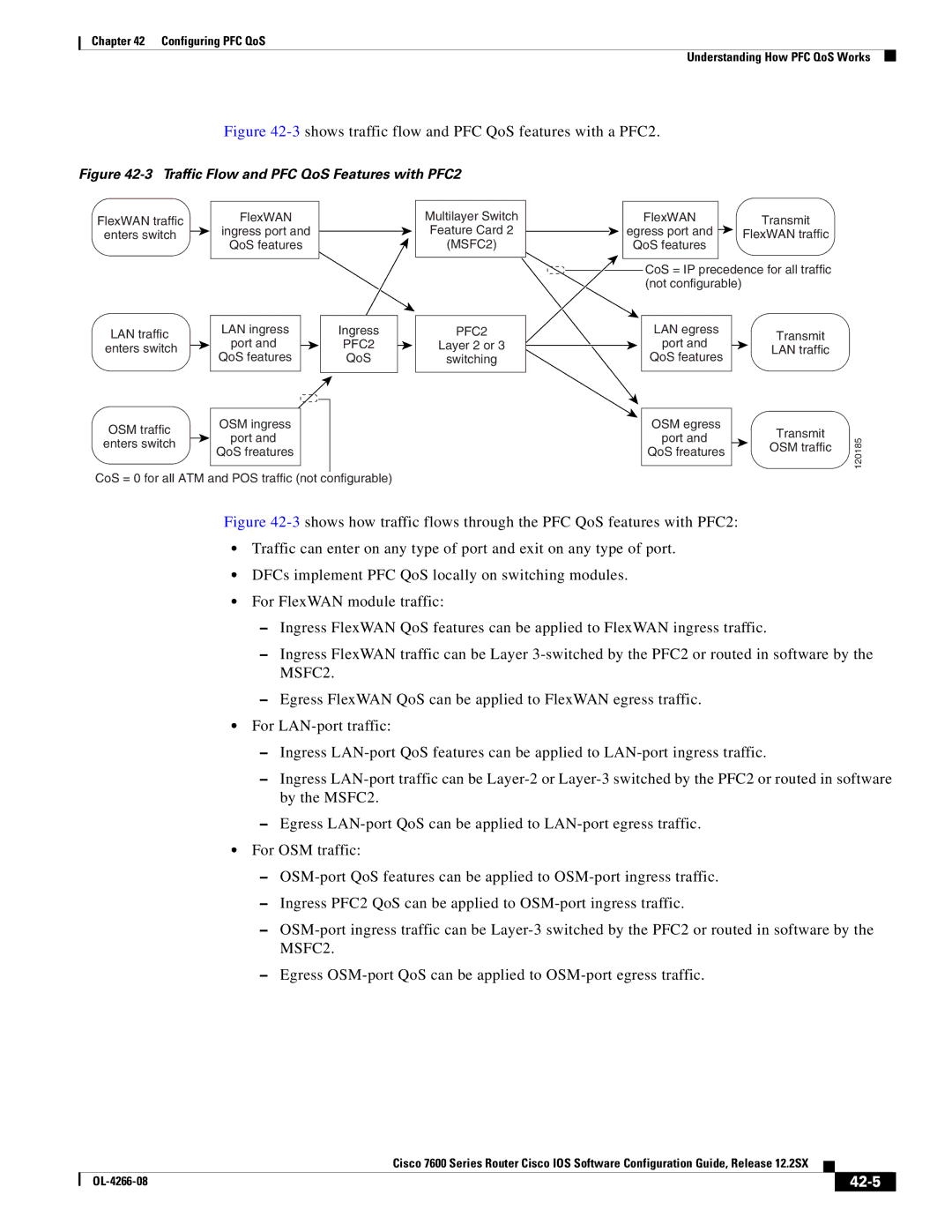 Cisco Systems OL-4266-08 manual 3shows traffic flow and PFC QoS features with a PFC2, 42-5 