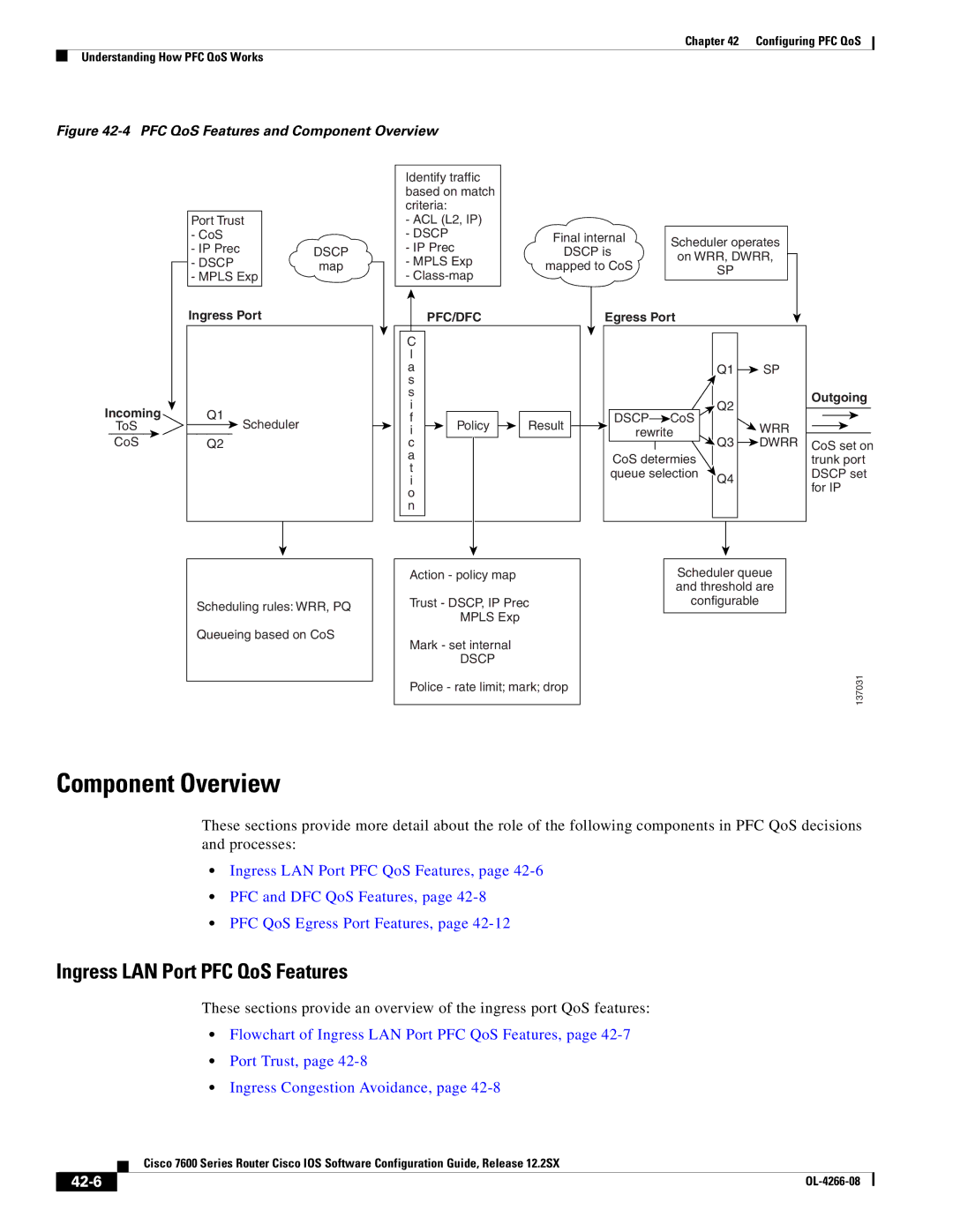 Cisco Systems OL-4266-08 manual Component Overview, Ingress LAN Port PFC QoS Features, 42-6 