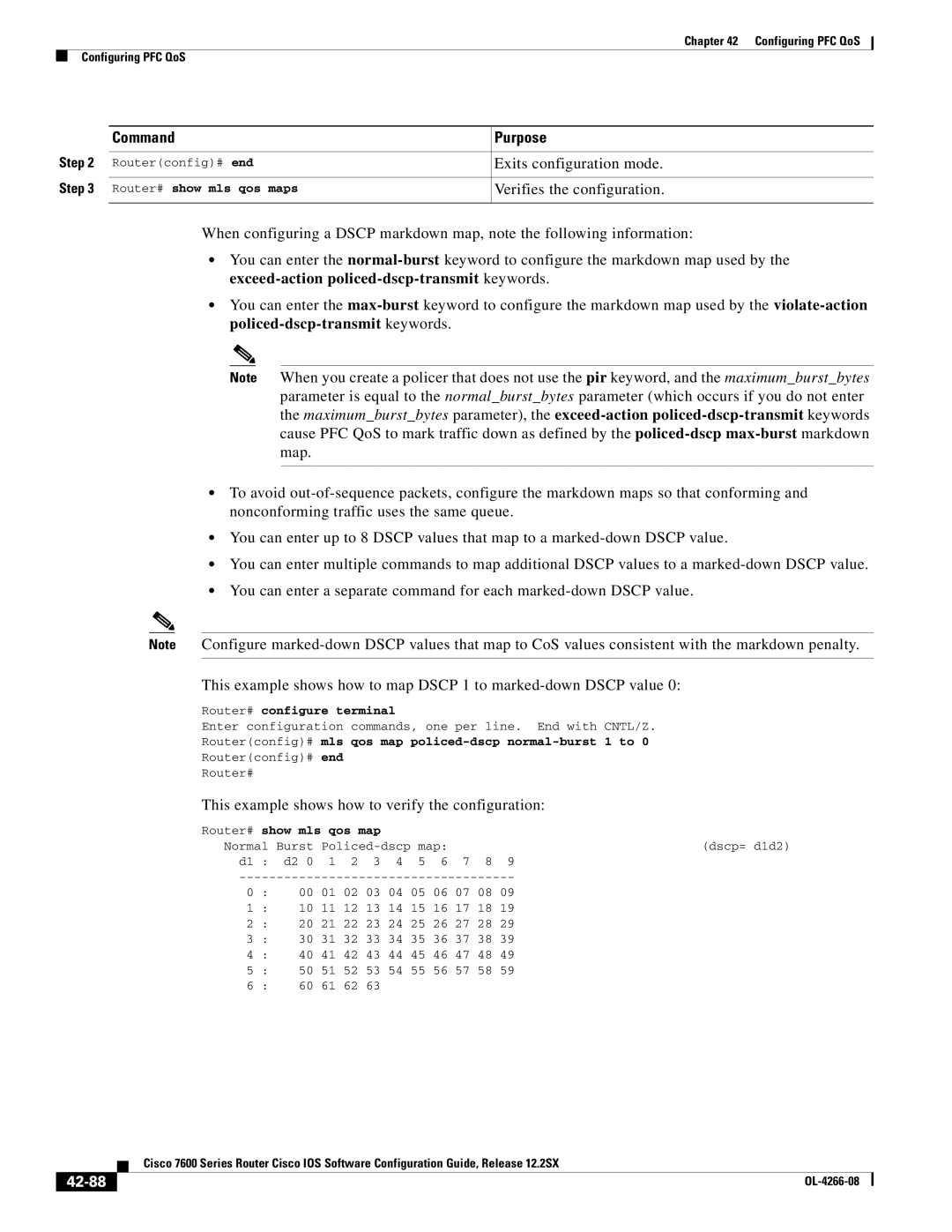 Cisco Systems OL-4266-08 manual 42-88 