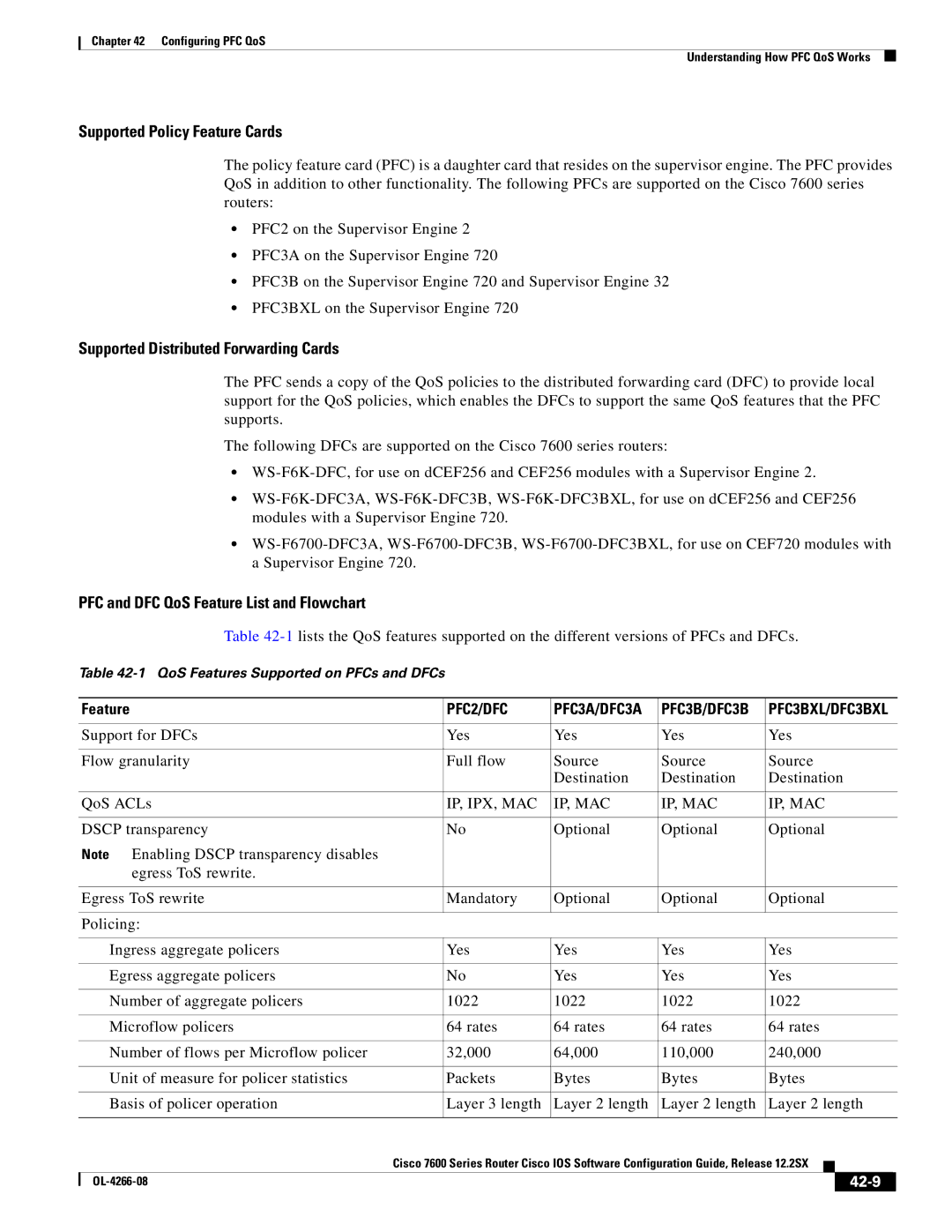 Cisco Systems OL-4266-08 manual Supported Policy Feature Cards, Supported Distributed Forwarding Cards, 42-9 