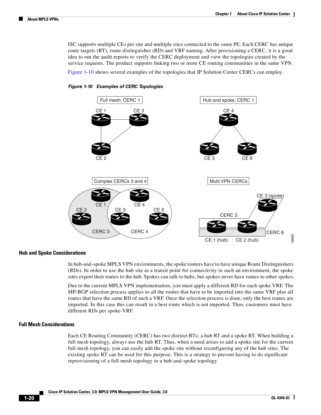 Cisco Systems OL-4344-01 manual Hub and Spoke Considerations 