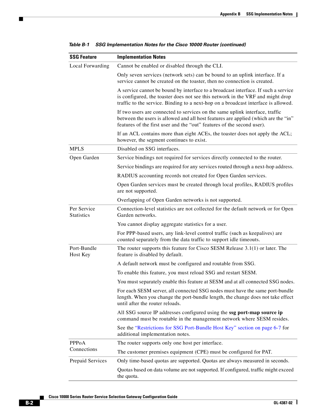 Cisco Systems OL-4387-02 manual Mpls 