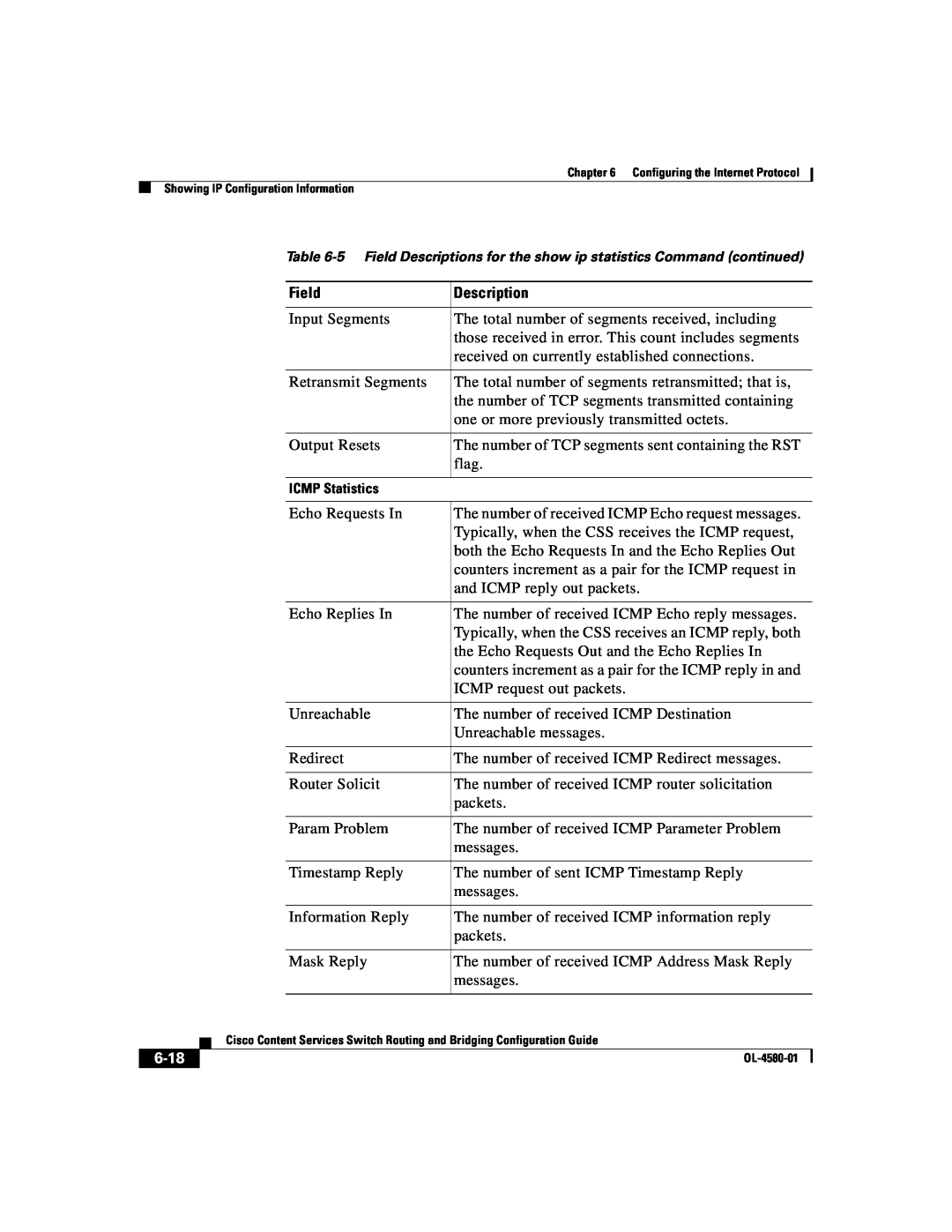 Cisco Systems OL-4580-01 manual Field, Description, 6-18, ICMP Statistics 