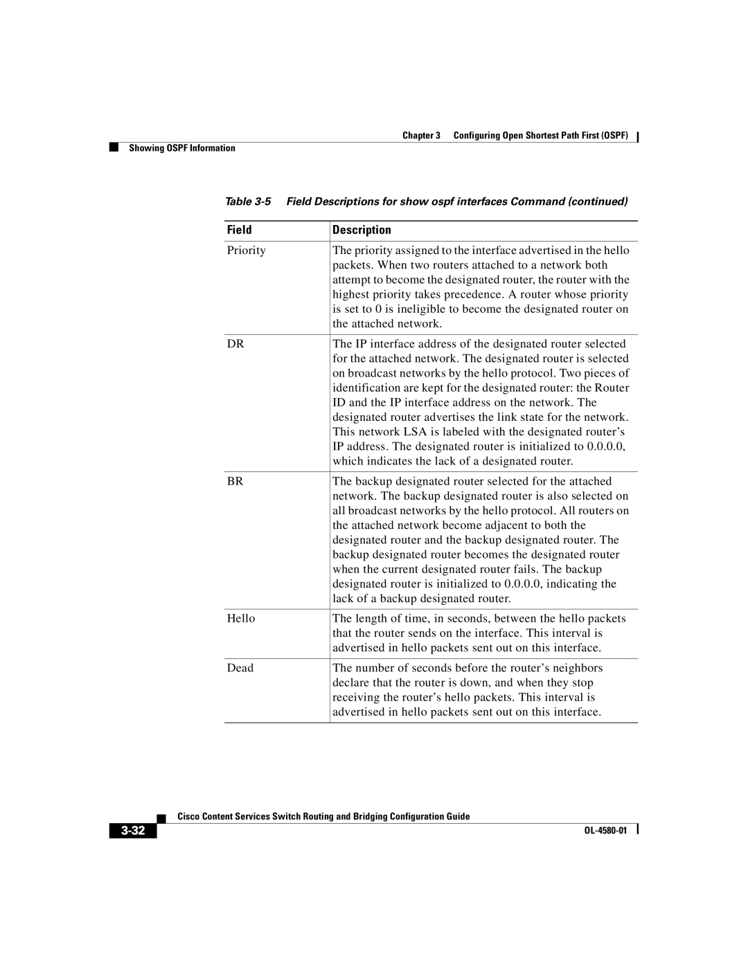 Cisco Systems OL-4580-01 manual Field Description 