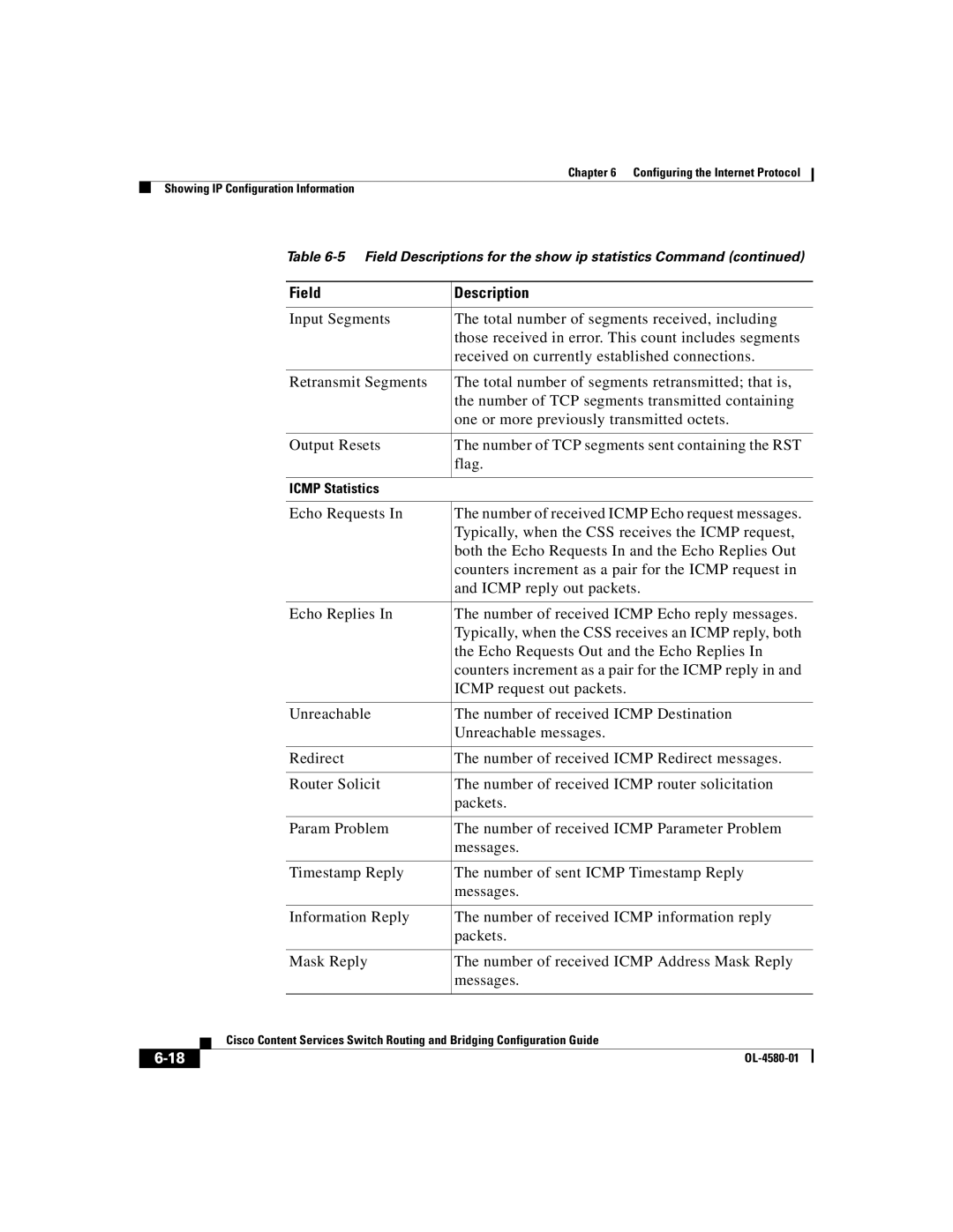 Cisco Systems OL-4580-01 manual Icmp Statistics 