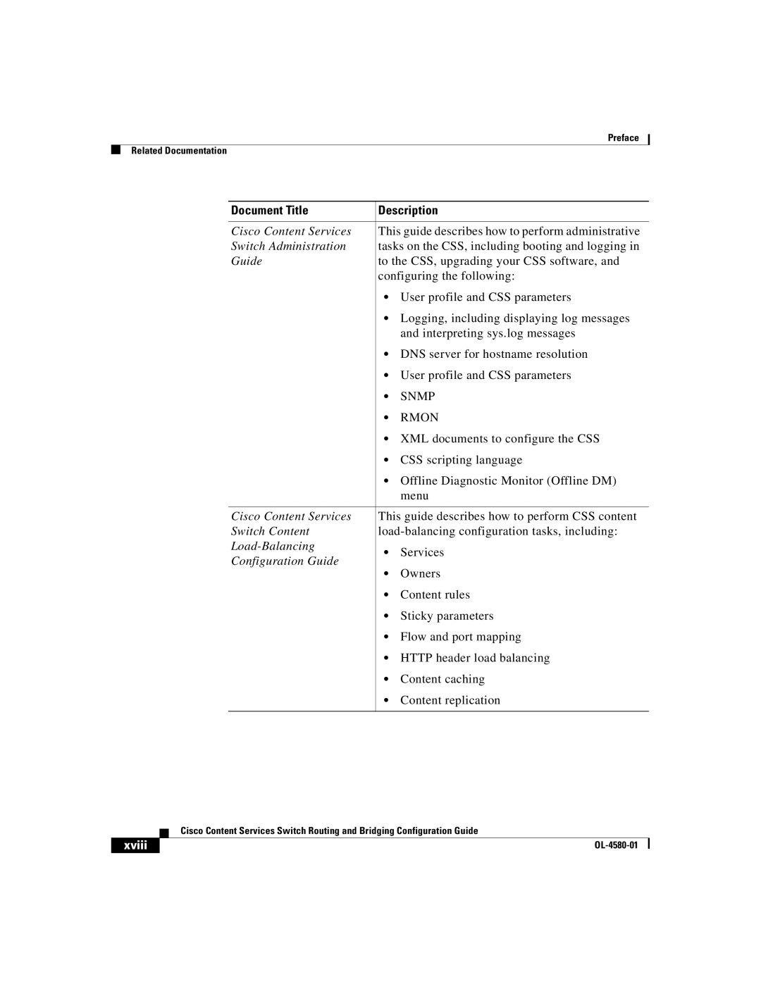 Cisco Systems OL-4580-01 manual Rmon, Xviii 