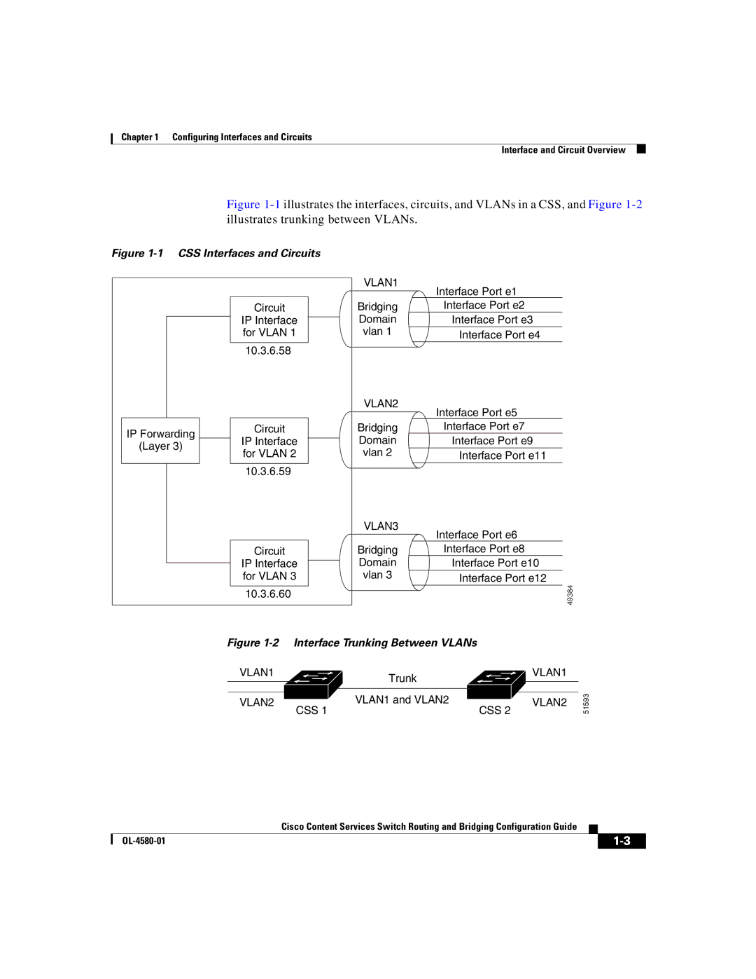 Cisco Systems OL-4580-01 manual CSS Interfaces and Circuits 