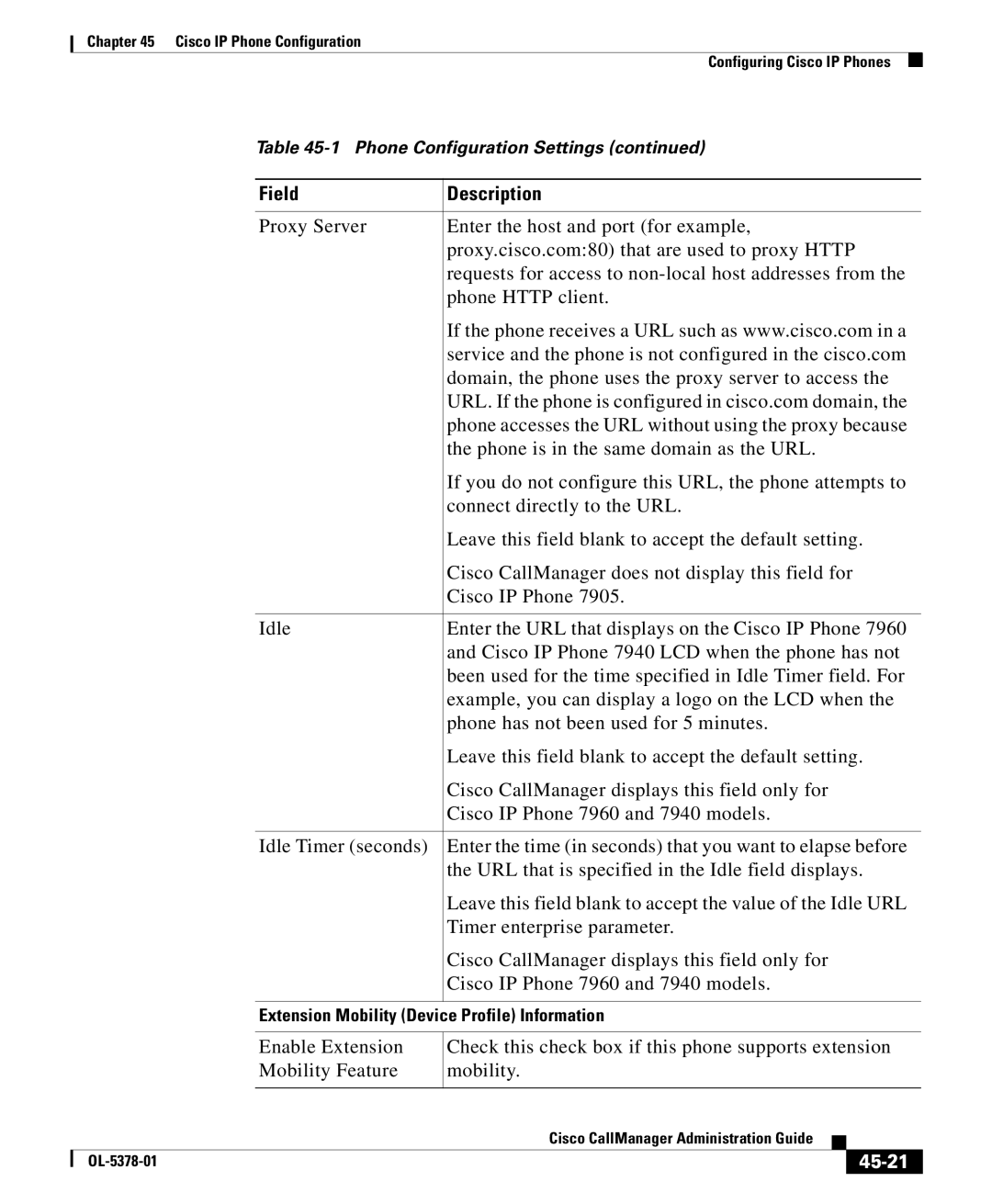 Cisco Systems OL-5378-01 manual 45-21 