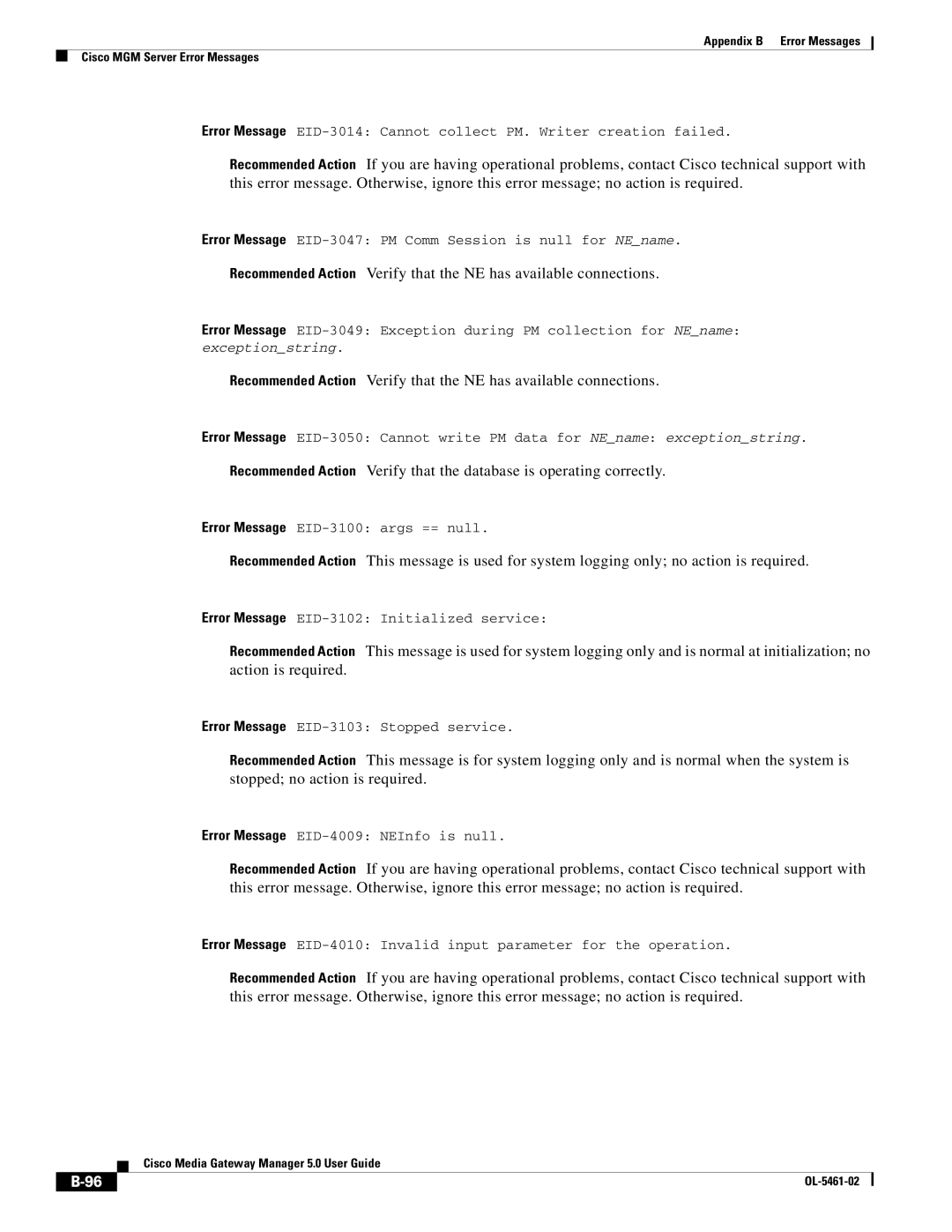 Cisco Systems OL-5461-02 appendix Error Message EID-3047 PM Comm Session is null for NEname 