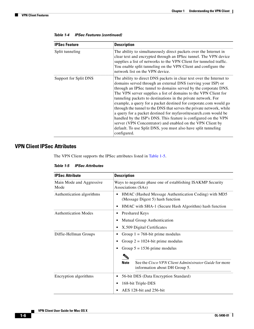 Cisco Systems OL-5490-01 manual VPN Client IPSec Attributes, IPSec Attribute Description 